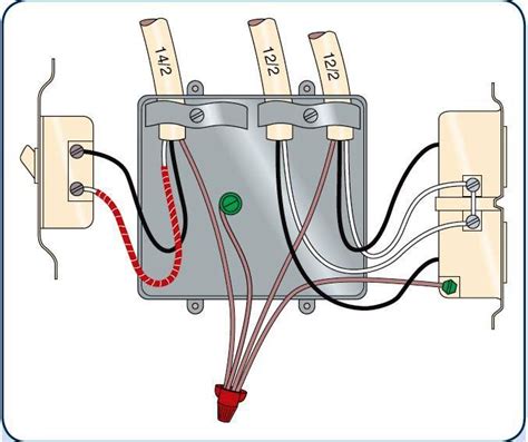 ac relay junction box|junction box wiring guidelines.